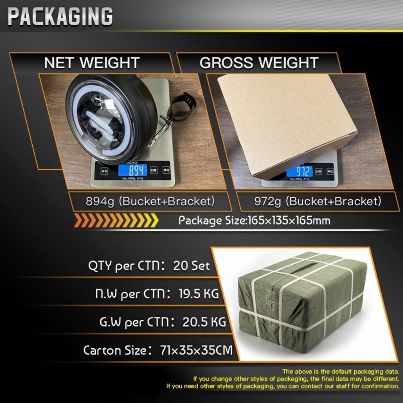 6.5 Inch Round LED Motorcycle Headlight with Brackets Assembly Suitable for Custom Bikes Cafe Racers Enhanced Visibility