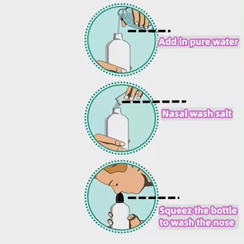 1 Pcs 250ml Piece Nasal Cleaner Allergic Nose Rhinitis Protector For Removing Dirt, Pollen Post-Surgery Residue, Dust