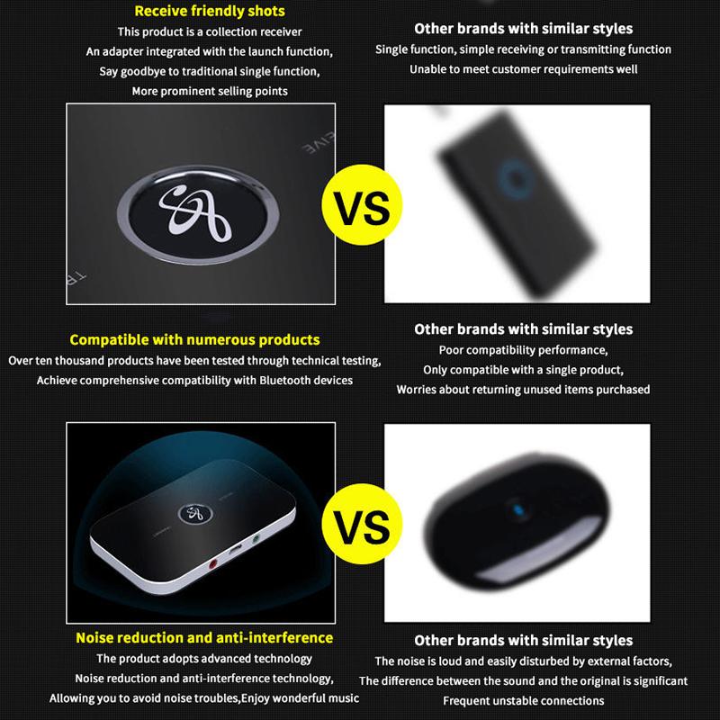 B6 Bluetooth Transmitter Receiver Wireless Audio Adapter For Pc Tv Headphone Car W 3.5Mm Aux Jack Rca Usb Music Receiver Sender