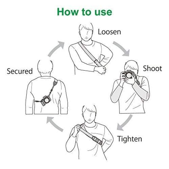 DIAGNL Ninja Camera Strap 38mm Camo Neck Detachable Shoulder Strap (Flecktarn camo) Strap,