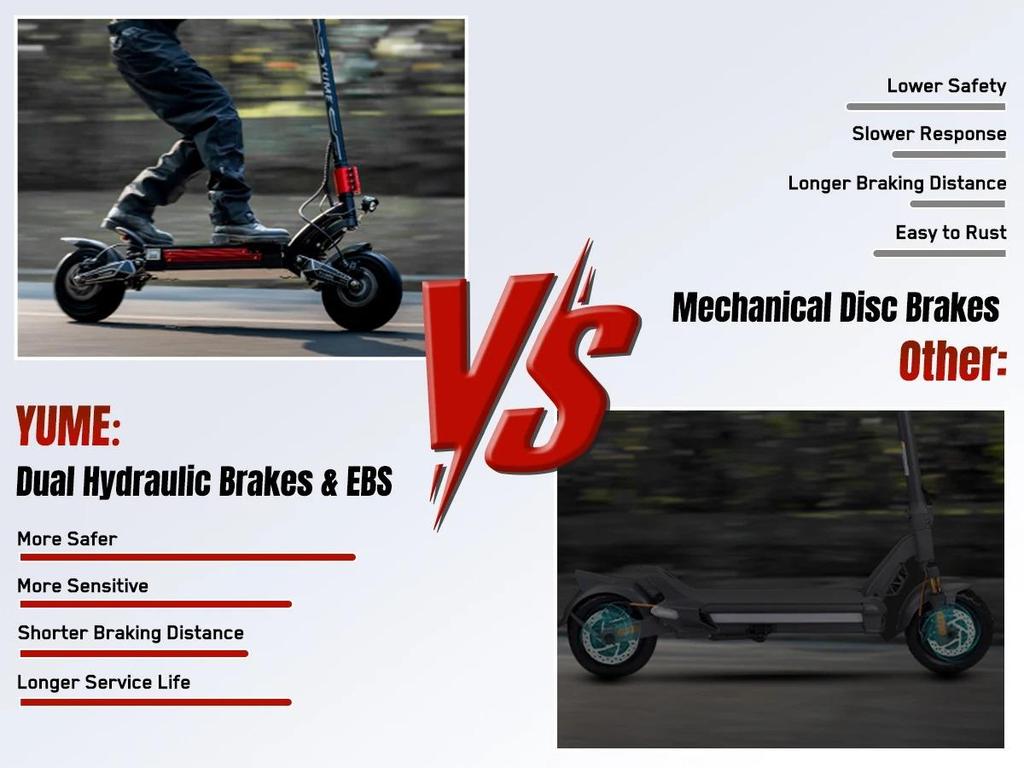 YUME Raptor Electric Scooter 6000W Motor 60V Electric Scooter 11 Inch Tires Max Speed 80km/h Max Range 96KM Electric Scooter