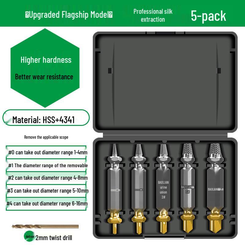 Rusty Screw & Wire Extractor - Reverse Thread Cone for Broken Head Removal