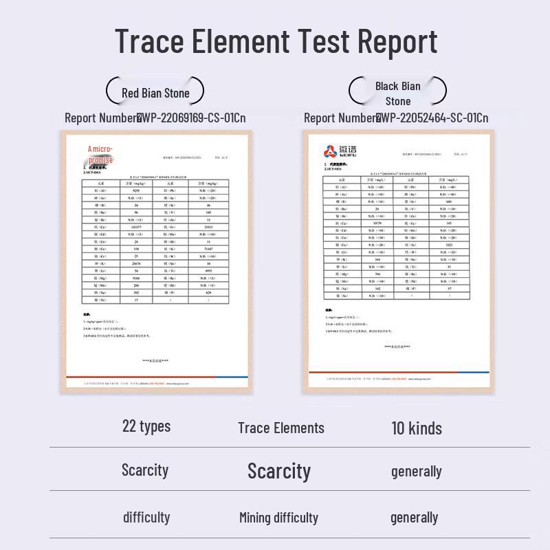 Zdeer Smart Red Bianstone Electric Scraping Massager