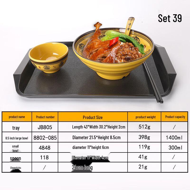 Qianxing Melamine Divided Fast Food Tray & Dinnerware Set