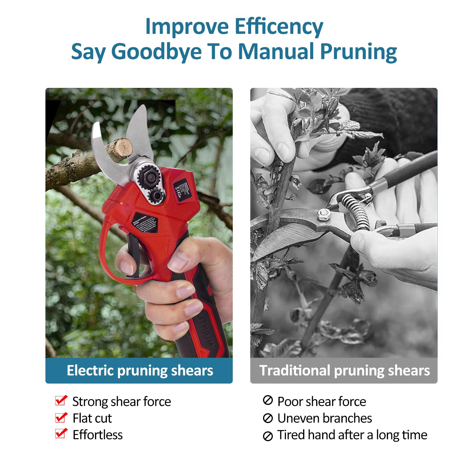 20V Electric Pruning Shears 30mm(1.2 Inch) Cutting Diameter Cordless Tree Pruner Heavy Duty