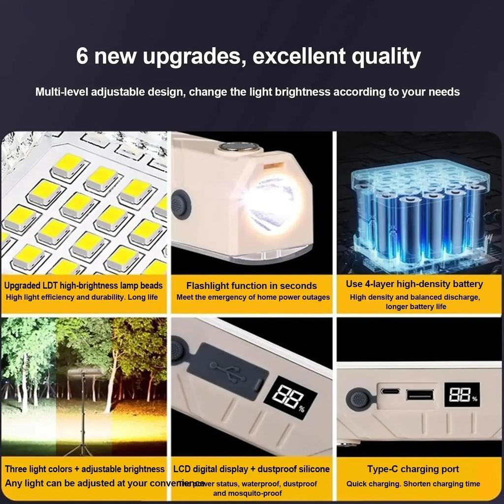 Portable LED Camping Lamp Night Market Light Rechargeable High Brightness Lamp Tube for Outdoor Multi-Function Camping Lighting