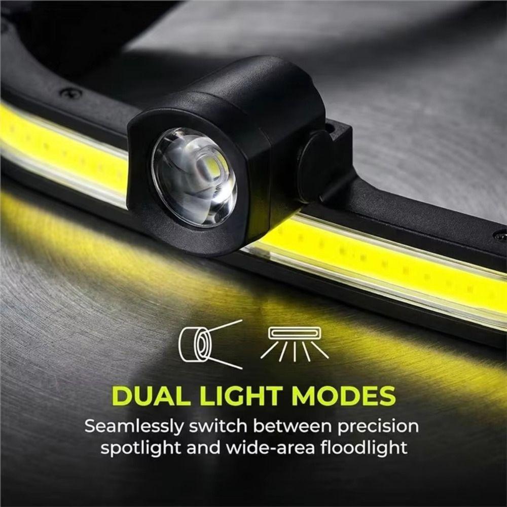 Lightweight Full View Floodlight Goggles Comfortable LED Headlight Glasses Large-Area Floodlight