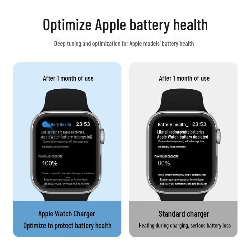 Stek Apple Watch Magnetic Wireless Charger