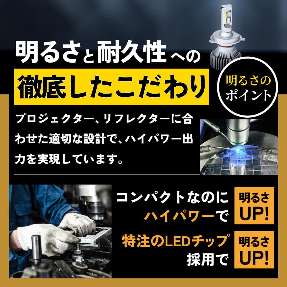 HID Shop #1 Ranking, Explosive Light, H4 HiLo LED Headlight, Built-In Driver Unit, 12,600