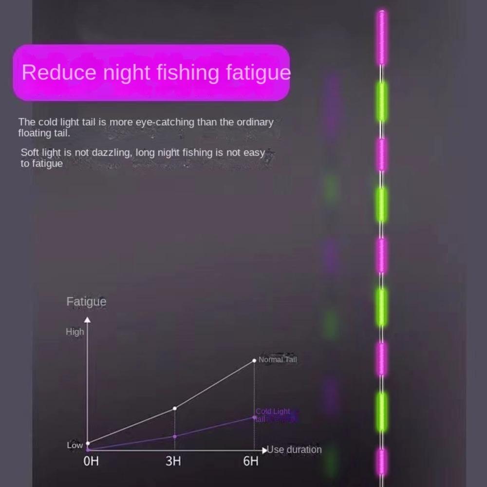 Super Bright LED Fishing Smart Float Top Ultra Sensitive Night Fishing Float Top Night Fishing