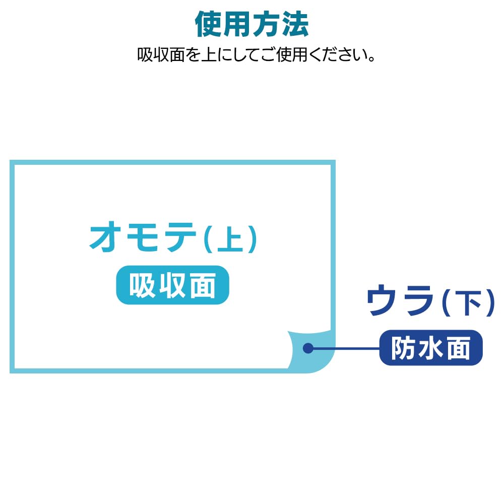 IRIS OHYAMA Waterproof Antibacterial for Nursing and Pet Large 59cm x Pack of 30 Sheets, Disposable, Polymer, Care, Children, Babies, Beds, Capacity,