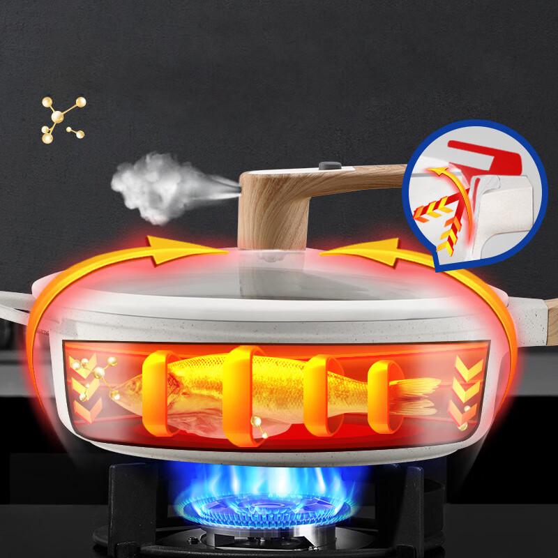 Xiaocaiya Maifan Stone Multi-Function Micro-Pressure Wok