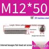 201 Stainless Steel Headless Set Screw - Flat End Socket Screw