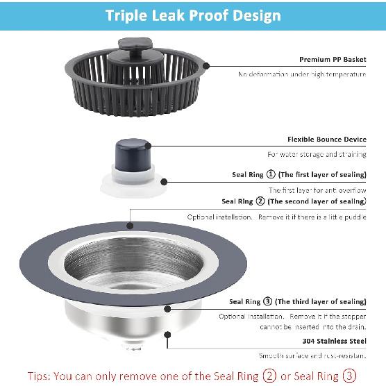 3 in 1 Kitchen Sink Drain Strainer Stopper - Stainless Steel Pop Up Sink Stopper & Anti-Clogging Strainer Basket Combo for US Standard 3-1/2 Inch