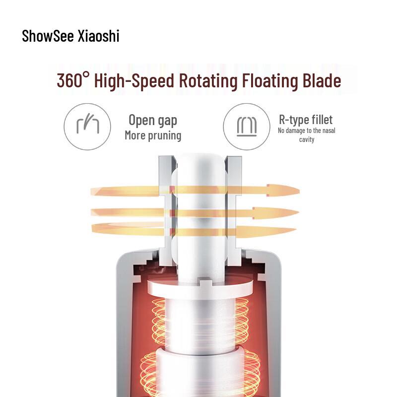 ShowSee C1 Mini Electric Nose Hair Trimmer