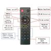 TEF6686 High-Sensitivity Desktop Stereo Radio with Infrared Remote Control