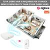 Tuya ZigBee Smart Temperature Sensor and Humidity Sensor with Battery Indoor Thermometer Monitor Work With Alexa Google Home