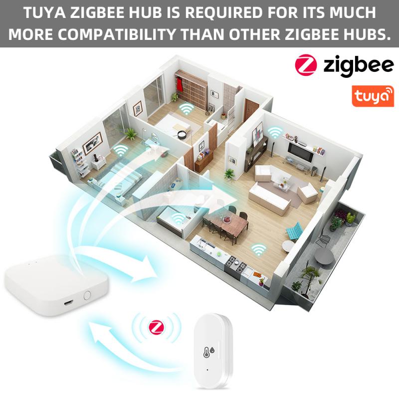 Tuya ZigBee Smart Temperature Sensor and Humidity Sensor with Battery Indoor Thermometer Monitor Work With Alexa Google Home