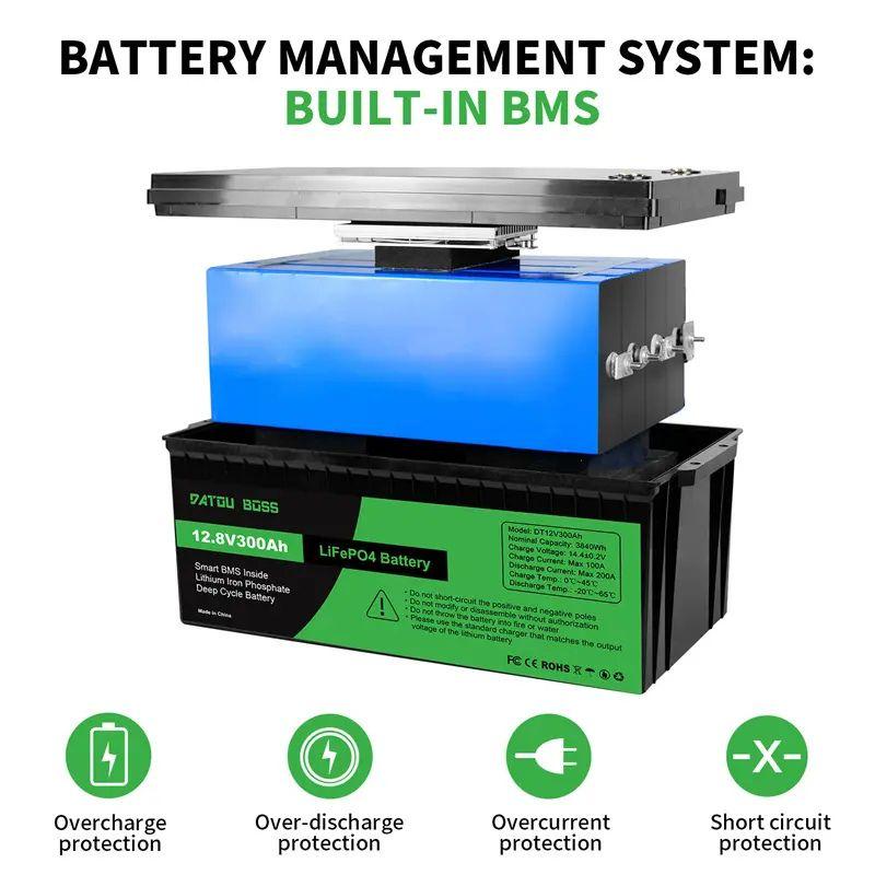 EU PL SKLADEM BEZ DANĚ 12V 24V Lithium-iontový bateriový blok Baterie LiFePO4 100Ah 200Ah 300Ah Domácí ukládání energie pro obytný vůz Auto Golf