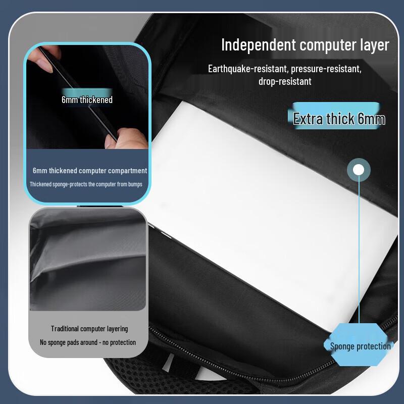 Warrior Large Capacity Men's Business & Travel Laptop Backpack