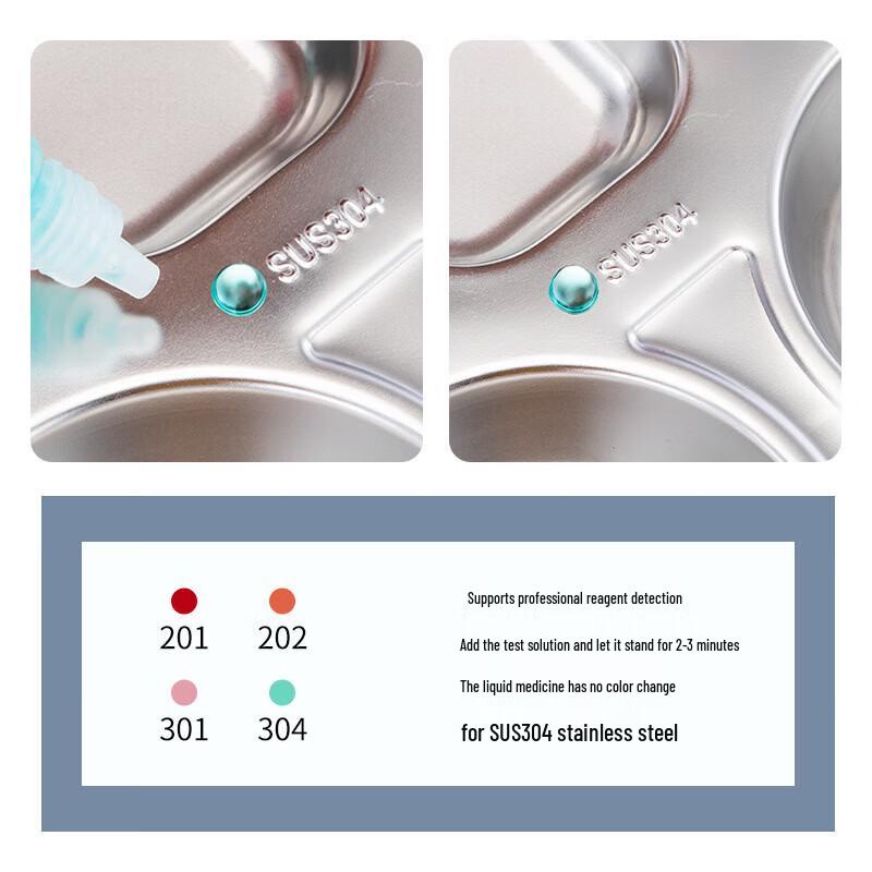 Shengjia 304 Stainless Steel Divided Cartoon Kids' Meal Plate