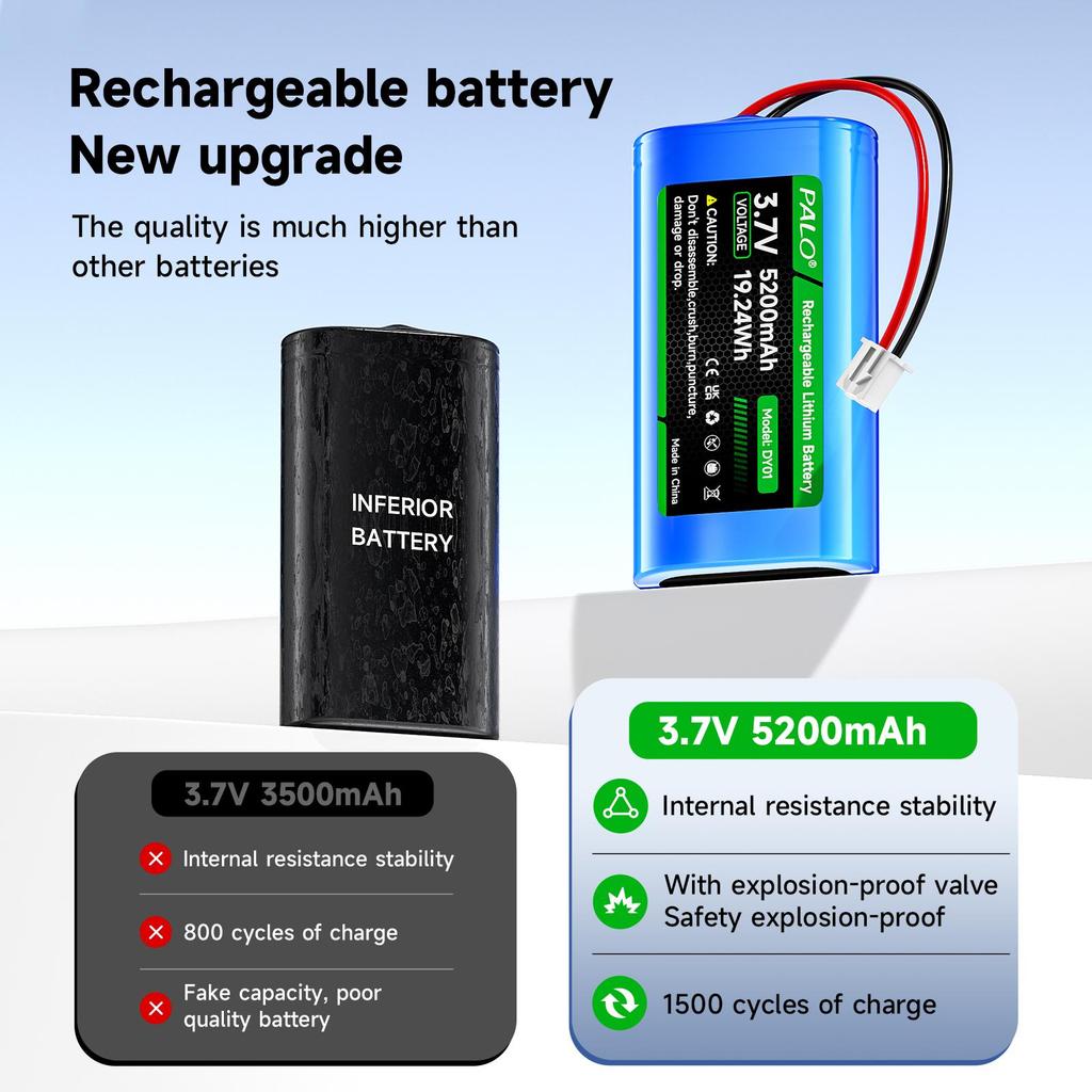 3.7V Lithium Battery Pack 5200mAh Replacement Batteries for GPS,intercom,RC Car,vehicle Trip Data Recorder,bluetooth Speaker