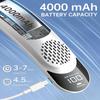Bladeless Nackenventilator 4 Turbo Tragbarer Nackenventilator 4000 mAh Akku USB Wiederaufladbar Persönlicher Ventilator 3 Geschwindigkeiten 360° Kühlender Luftstrom LED Tragbarer Ventilator