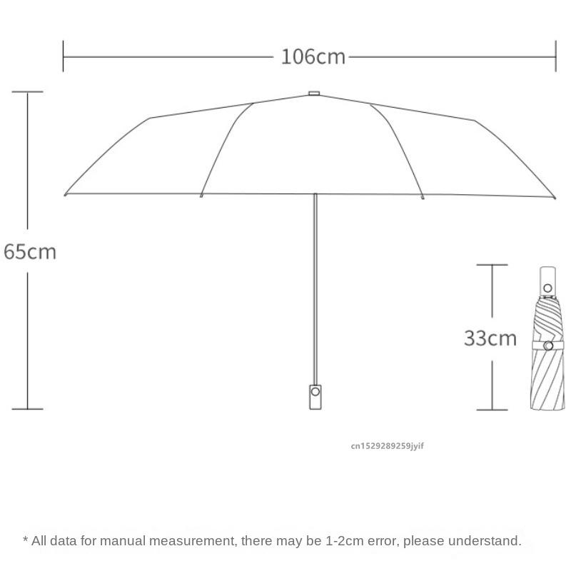 Fully Automatic Reverse Folding Blackout Umbrella with Reflective Stripe UV Blocking Sun Umbrella Double Bones Windproof Parasol