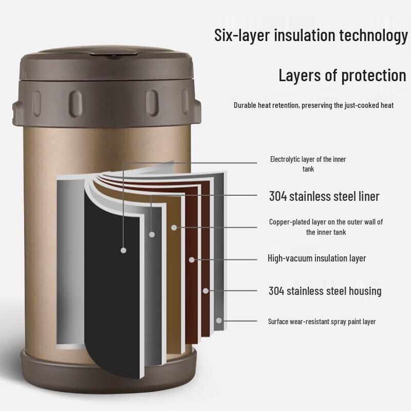 Supor Vacuum Insulated 304 Stainless Steel Lunch Box