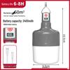 Bombillas LED – Bombillas y tubos LED