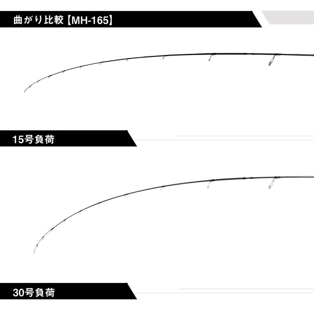Daiwa Metali Kiss Boat Rod H-170
