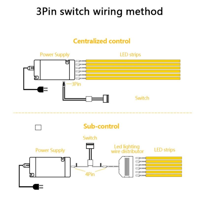 2Pcs Auto ON/OFF Door Open Sensors Switches Automatic Lighting Control Switches Cabinet Door Open/Close Sensors Switches