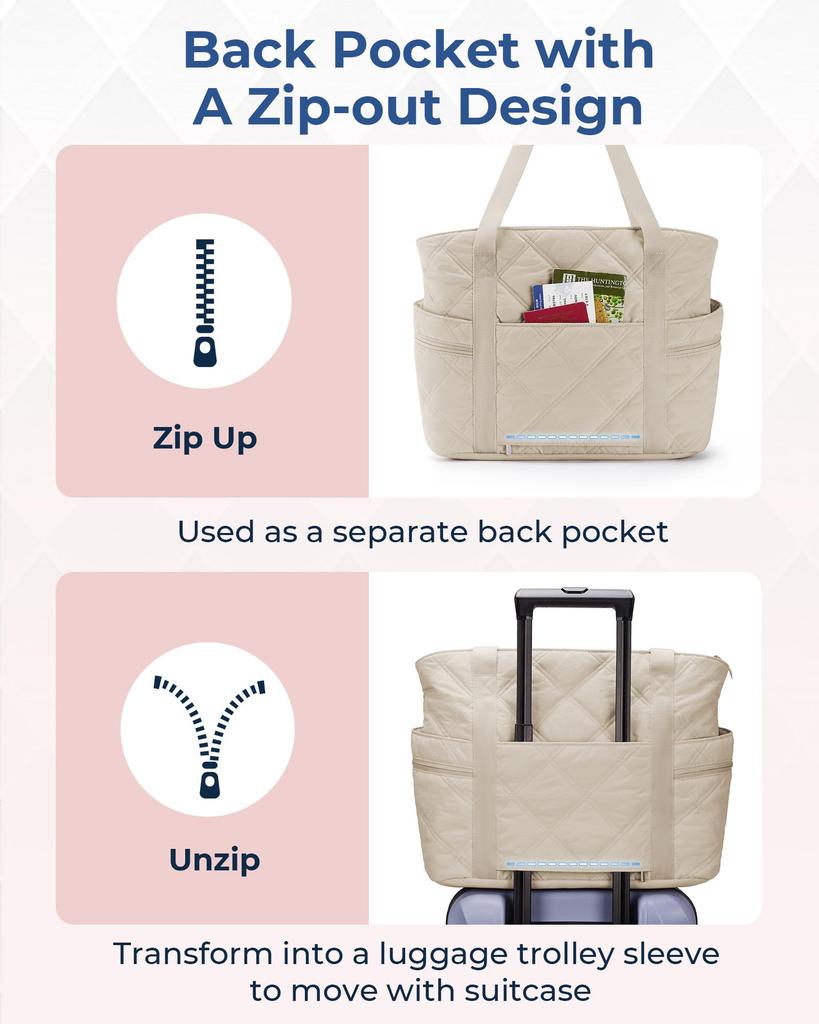 BAGSMART Large Capacity Tote Travel Shoulder Bag with Diameter Perfect for and the Gym Women's Bag, Lightweight, Waterproof, Bag, Dividers,