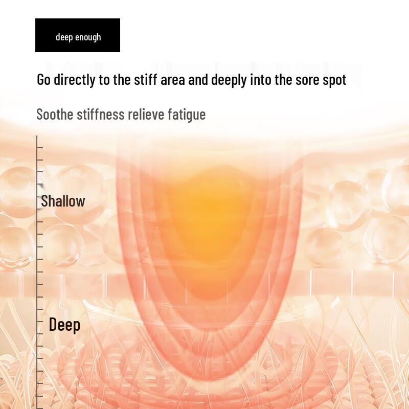 Panasonic V-Neck Pro 3D Shoulder and Neck Massager