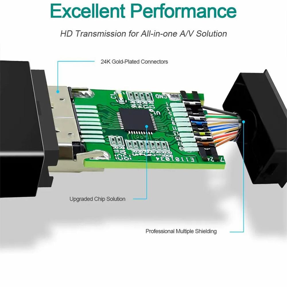 MINDPURE DP001 3m 3D Video Displayport 1.2 Cable 4K/60Hz 2K/144Hz DP to DP Cord