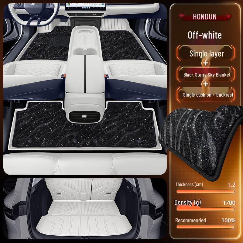TPE Floor Mats for 2025 BAIC Jihu T1 - New Model Interior Car Accessories Carpet