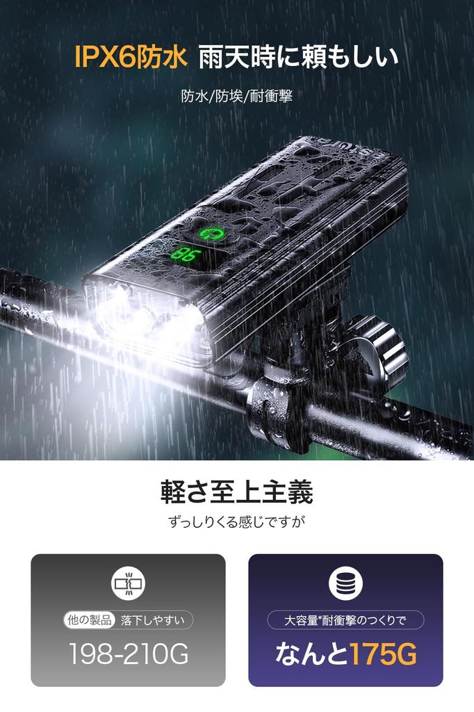 Rechargeable Bicycle Light Powerful 5600mAh Bicycle IPX6 LED Headlight with Mobile Output Battery Level Easy Power Outage Road Cross Emergency Light