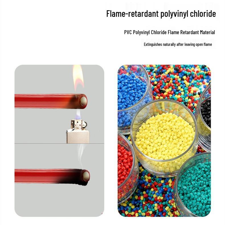 Jinda 2.5mm² Copper Core Wire: 4/1 Square Millimeter, Flame Retardant, BV Single Core for Home Décor