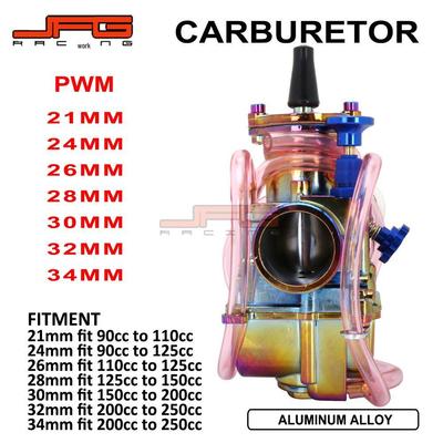 Drivstoffprodukter – Forgassere