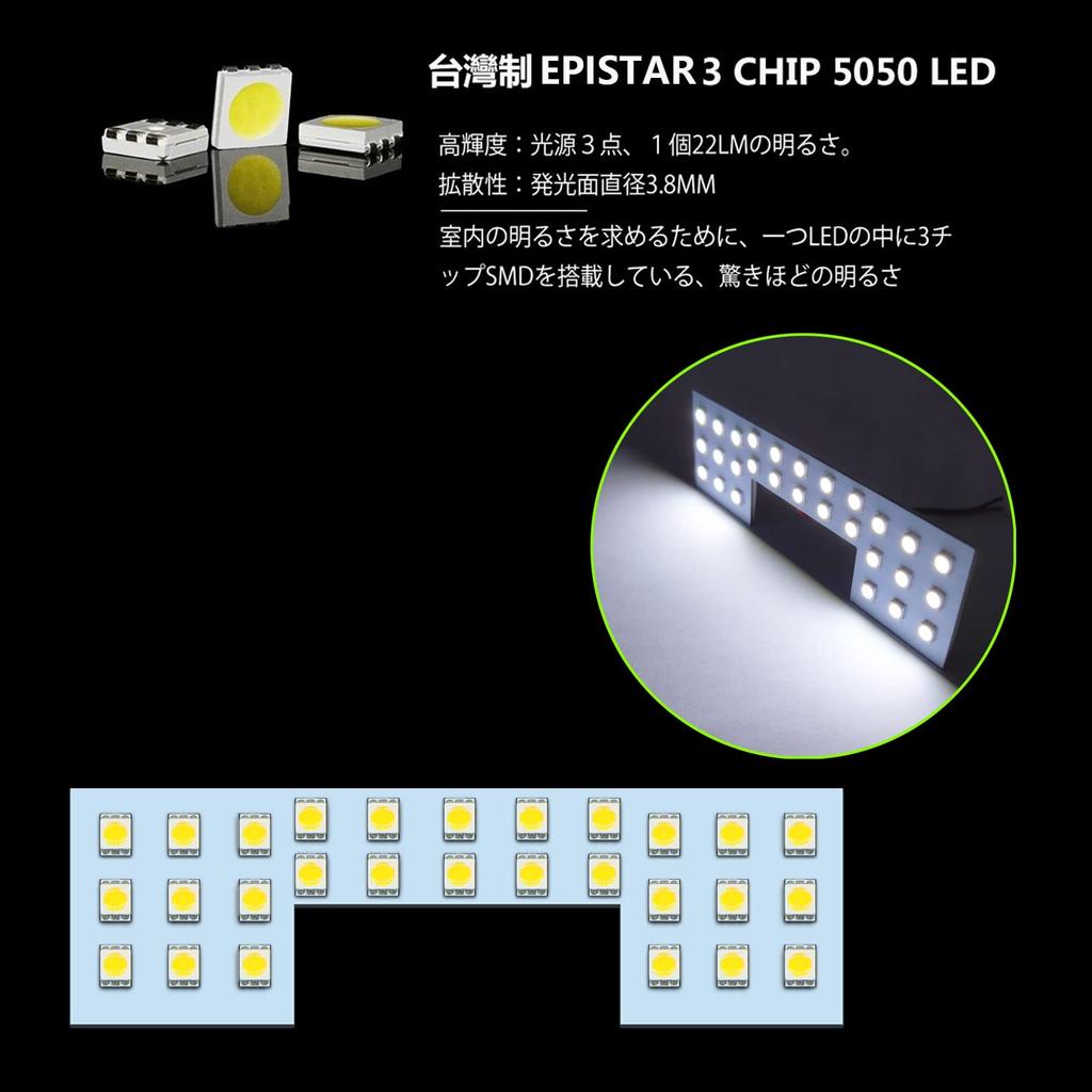 ZXREEK MA36S LED Interior Specially Designed for Suzuki Bandit 6000K White Interior 5050 SMD Easy Installation with Special Set Suzuki Lamp,