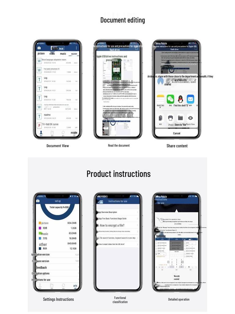 High-Speed 4-in-1 USB Flash Drive for Android & Type-C Phones: 32G/64G