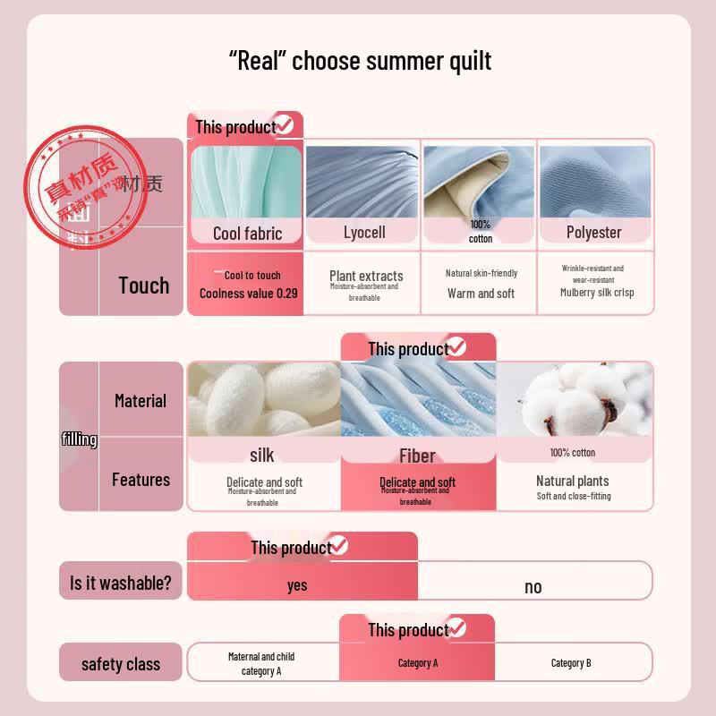 Mao Ren Class A Cooling Summer Quilt
