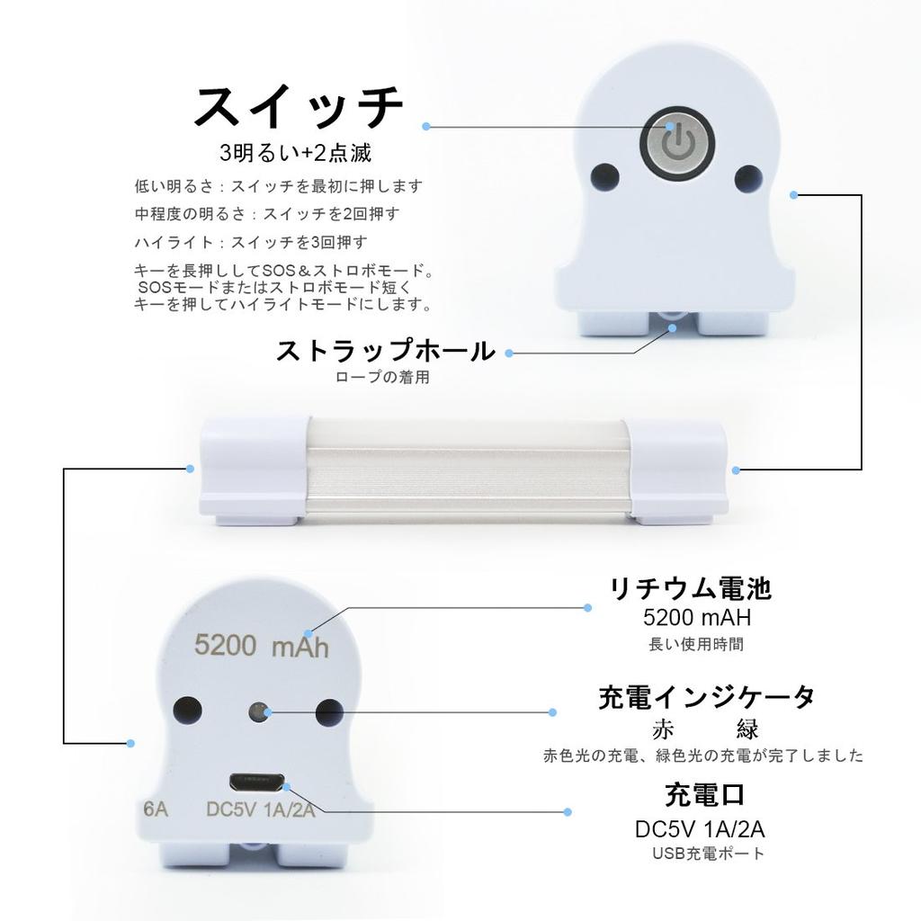 LETOUR Fluorescent LED USB Work Outdoor Light with High 5 Levels of 4000 SOS Power Outage Disaster Prevention Measures Light, Rechargeable, 60W,