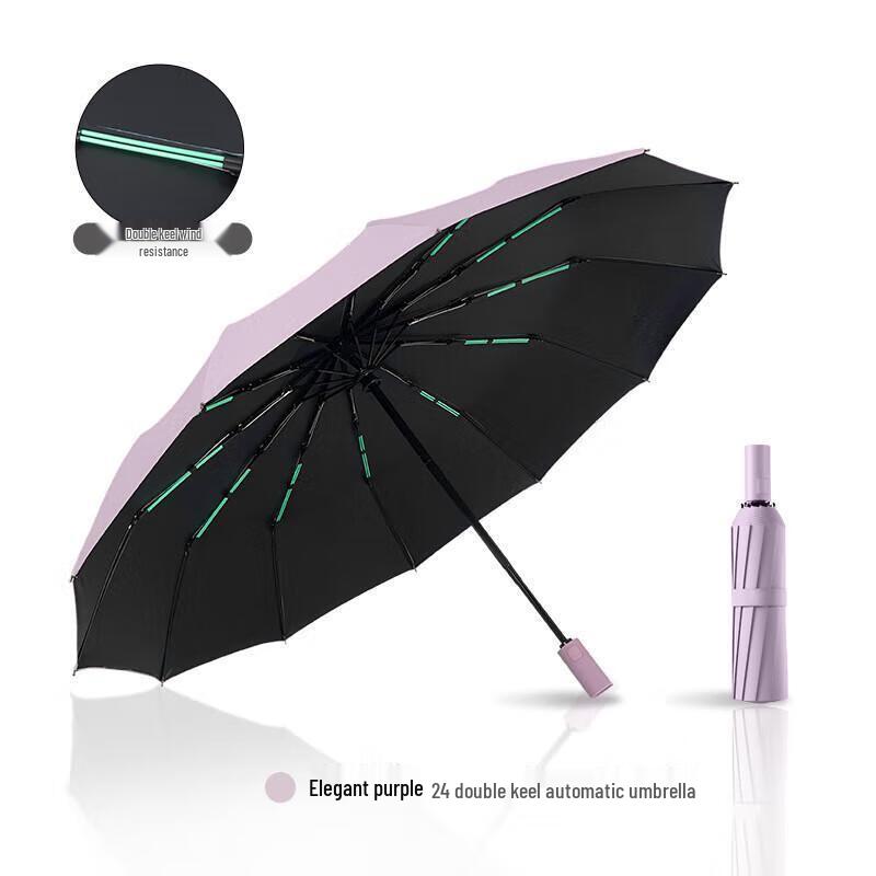 Automatic 12-Rib UV Protection Folding Umbrella