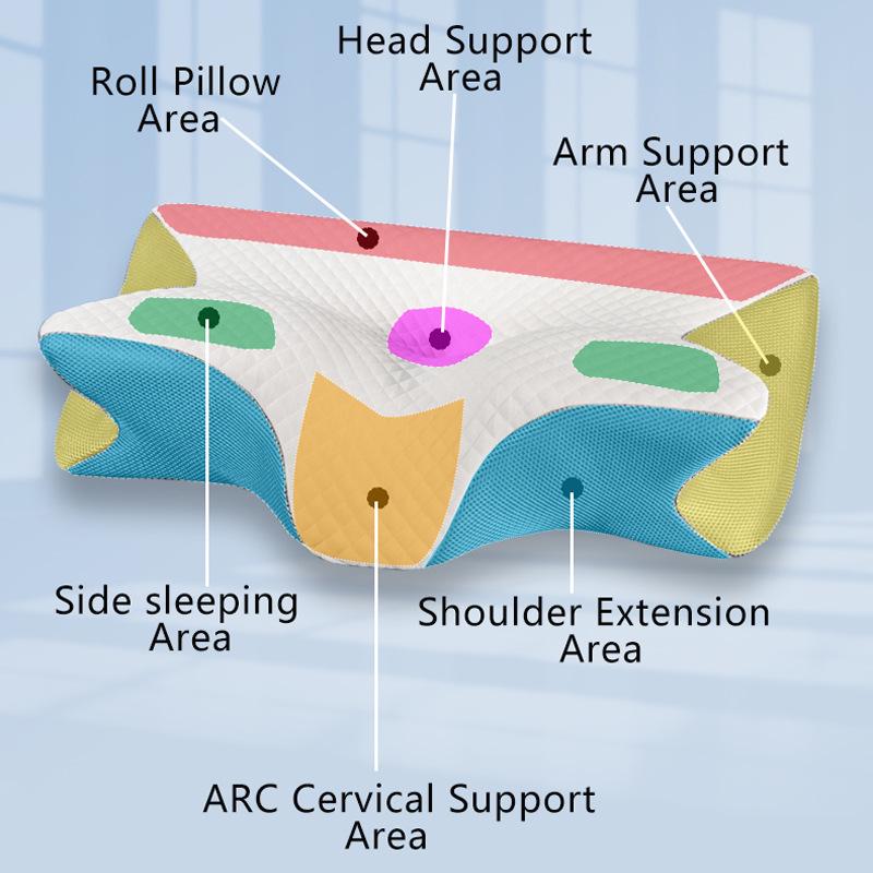 Cross-Border Slow-Rebound Memory Foam Ox Horn Neck Support Pillow