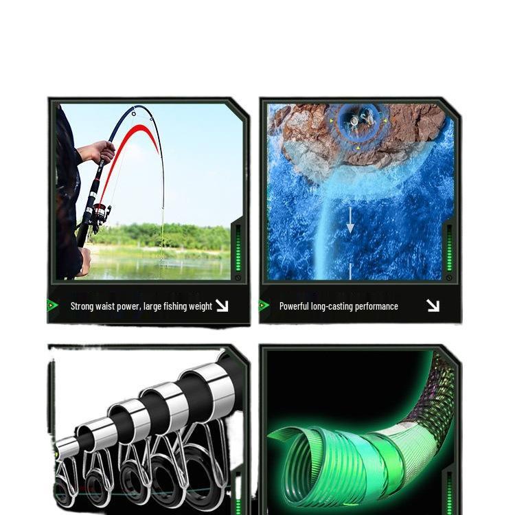 Καλάμι Ψαρέματος Θαλάσσης Μεγάλης Ρίψης Πλήρες Σετ