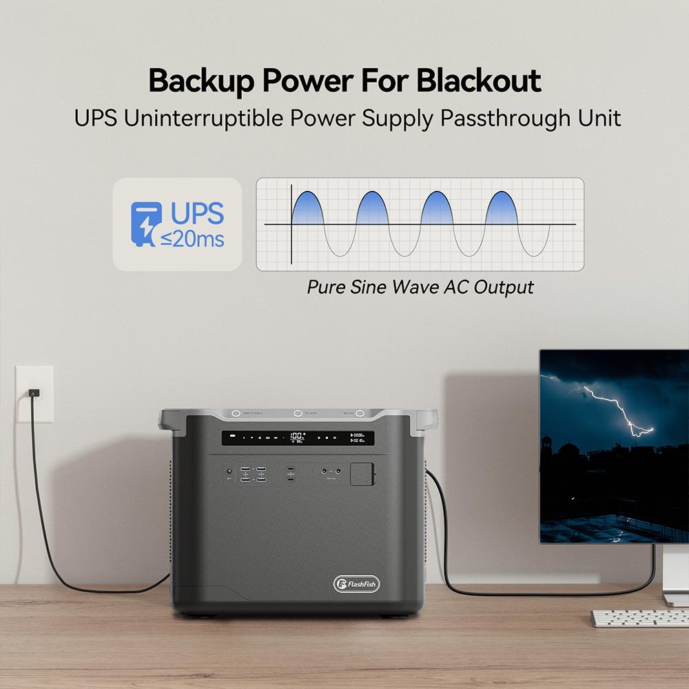 Flashfish S25 Portable Power Station, 2000W 1997Wh Outdoor Generator, LED Light, 3000+ LiFePO4 Battery, 1600W AC Fast Charge, UPS