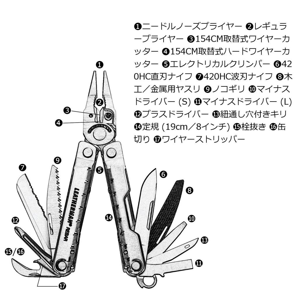LEATHERMAN Multi-Tool REBAR with Nylon Case [Genuine Japanese Product] 25 Year Warranty LTJ Mark [Coyote]