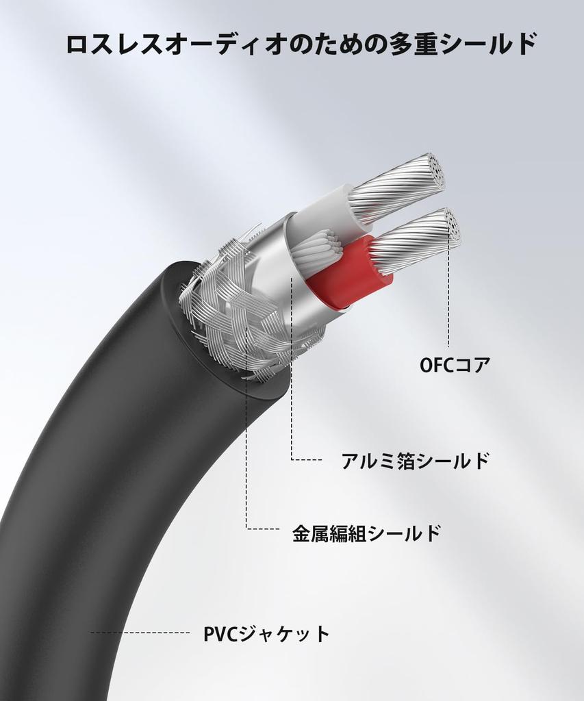 SOUNDFAM XLR Microphone XLR Balanced Microphone Cable Flexible and PVC Jacket Balanced XLR Speaker Cable for XLR Audio Cable, Male-Female [Simple,