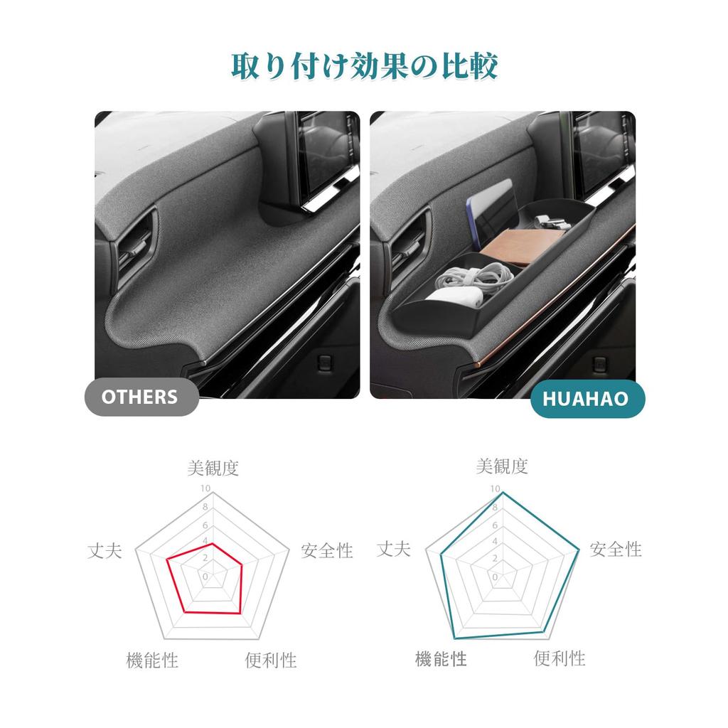 HUAHAO Nissan Passenger Seat Car Storage Box with and Noise Easy To Nissan Sakura Custom Parts Sakura-specific Tray/Console Box, Non-Slip Design,